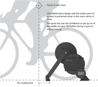 JetBlack WhisperDrive DDM Trainer + App + Sensors