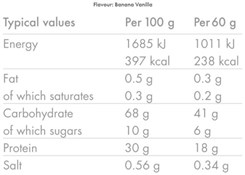 High5 Protein Recovery - 60g x Box of 9