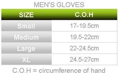 Polaris AM Defy Long Finger Cycling Gloves SS17