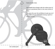 JetBlack Whisper Drive DDM Trainer + App