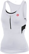 Castelli Regina Womens Cycling Top SS16