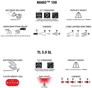 NiteRider Mako 100/TL 5.0 SL Combo Lightset