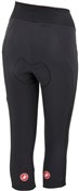 Castelli Illumina Womens Cycling Knickers
