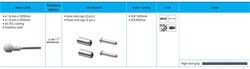 Shimano Ultegra 6800 Road Brake Cable Set Polymer Coated Inners
