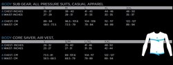 Sixsixone 661 Comp Pressure Suit 2017
