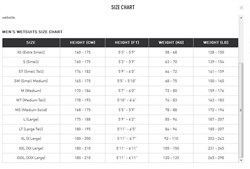2XU A:1 Active Wetsuit