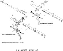Avid Lever Blade Kit