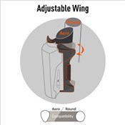 Guee Aero-Xe Tail Light
