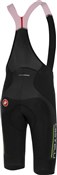 Castelli Omloop Thermal Bibshort SS17
