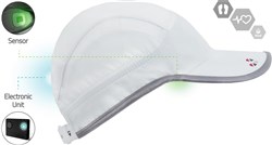 LifeBEAM Hat With ANT And Bluetooth 4.0