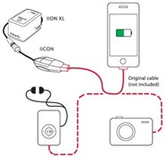 Sigma IICON USB Connect
