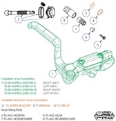 Tektro Auriga Pro Lever Reach Assembly Kit