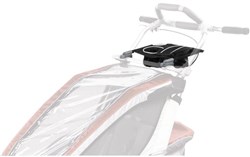 Thule Console For Single Carrier